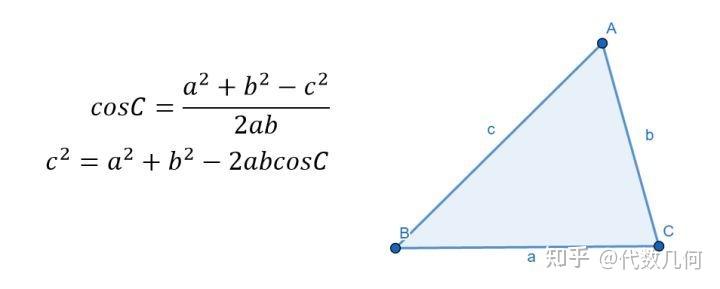 用勾股定理推导余弦定理 - 知乎