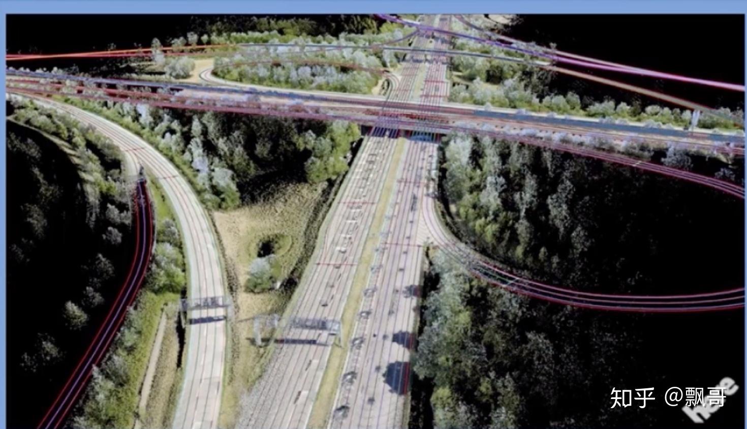 业界高精地图产品之here地图的生产采集和表述