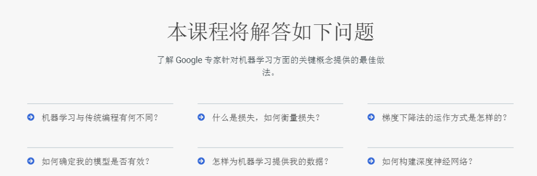 重磅|谷歌发布机器学习速成课程（完美中文支持） - 知乎