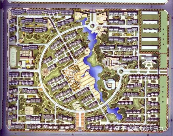 规划类型|住区设计 - 知乎