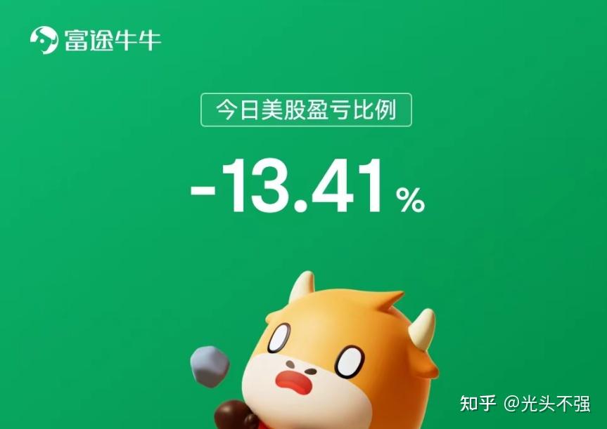2023.07.27；第7个交易日，账面亏损126$，手续费估计少不了，净亏损大概会在200+$ - 知乎