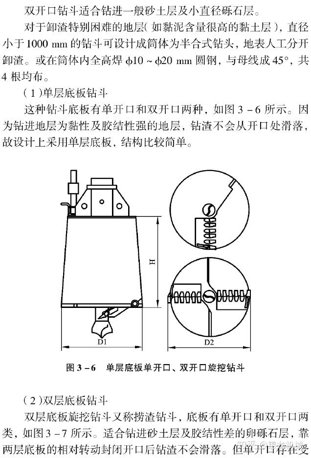 钻头种类和用途图解图片