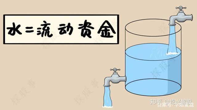 能自由流动的蓄水池其实是一个超级无敌大的a股市场请点击输入图片
