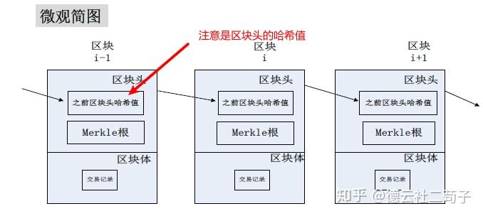 v2-c9acef10f3befa4b931c4d27faebf282_r.jpg