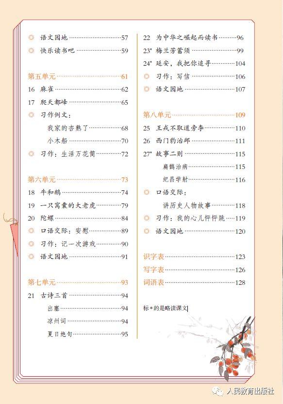 最新 小学1 6年级统编 语文 秋季教材目录权威发布 知乎