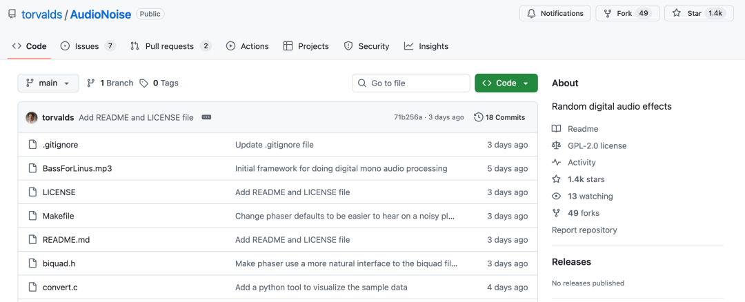 github davecode97 Images High Quality Grahic 真香!刚骂完AI,Linux之父的首个Vibe Coding项目上线 - 知乎
