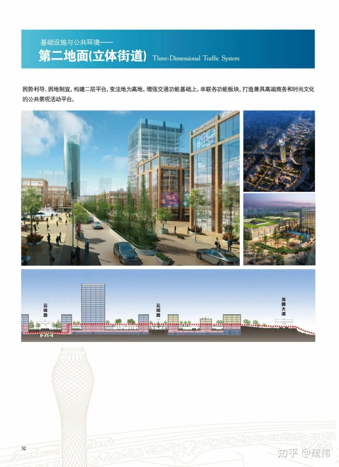 上海西岸——迈向国际大都市的卓越水岸 - 知乎