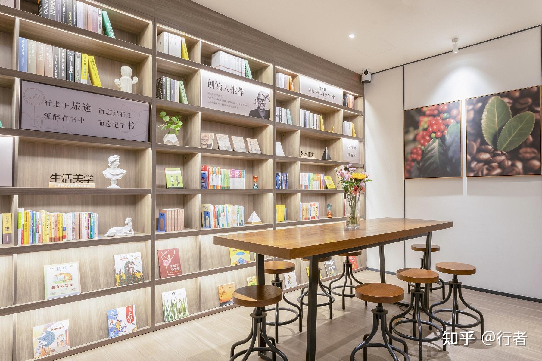 南昌酒店攻略:去南昌玩有哪些性价比高的酒店/民宿推荐 - 知乎