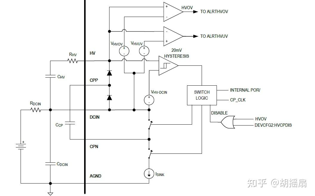 电荷泵电源以及在BMS上面的应用 - 知乎