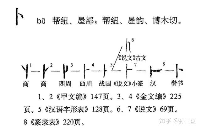 你了解什么是卜筮吗?那可是上古时期的高科技!今天先说说龟卜! - 知乎