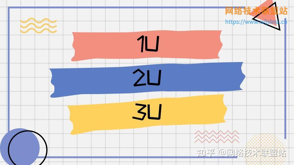 1U、2U、标准19寸机架是什么意思？ - wish生活快乐 - 博客园