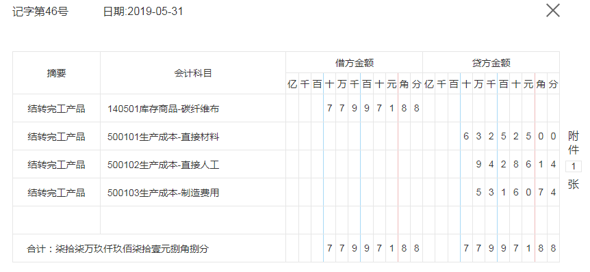 05月15日,缴纳上个月城建税,教育费附加,地方教育附加,印花税
