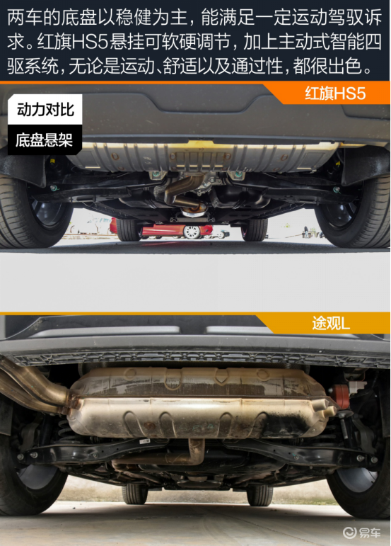 轮到途观l不淡定了红旗hs5挑战中型suv销量王