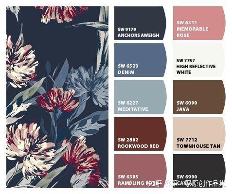 关于复古配色方案