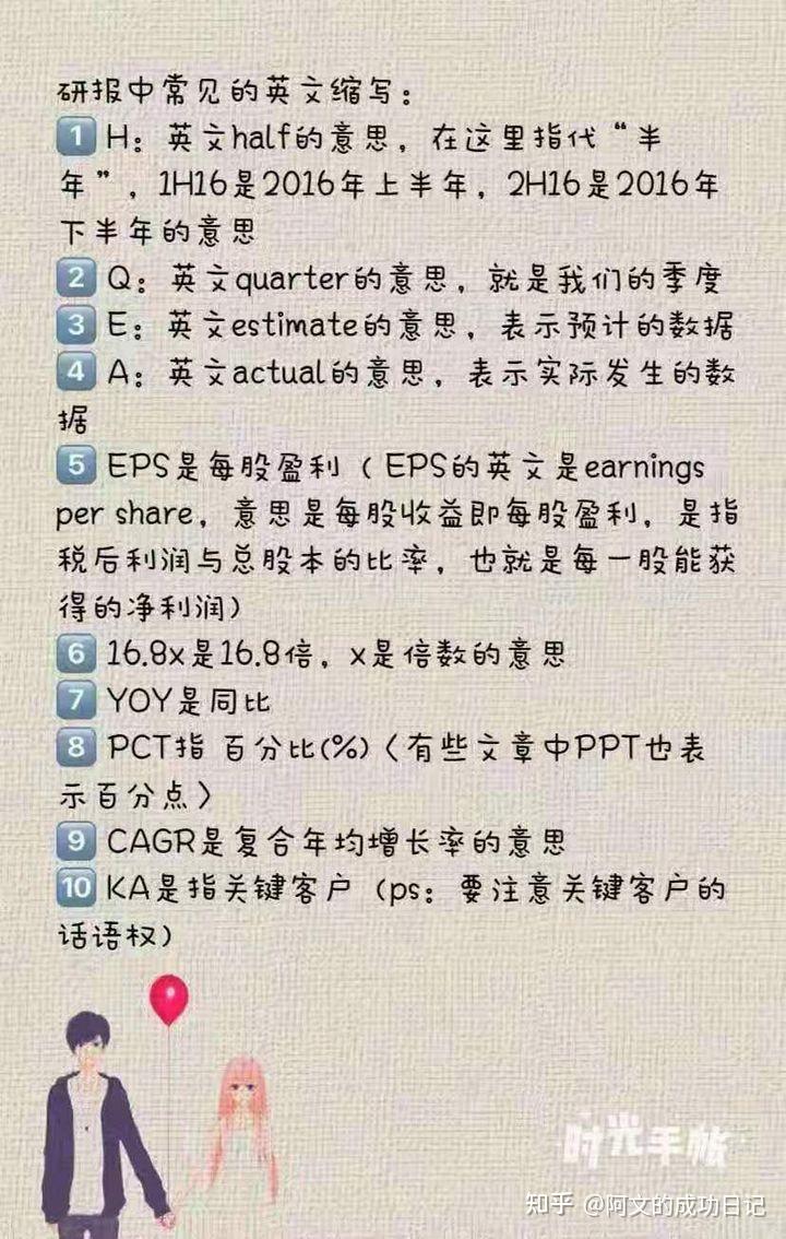 常用工具总结一览，找同行- 知乎