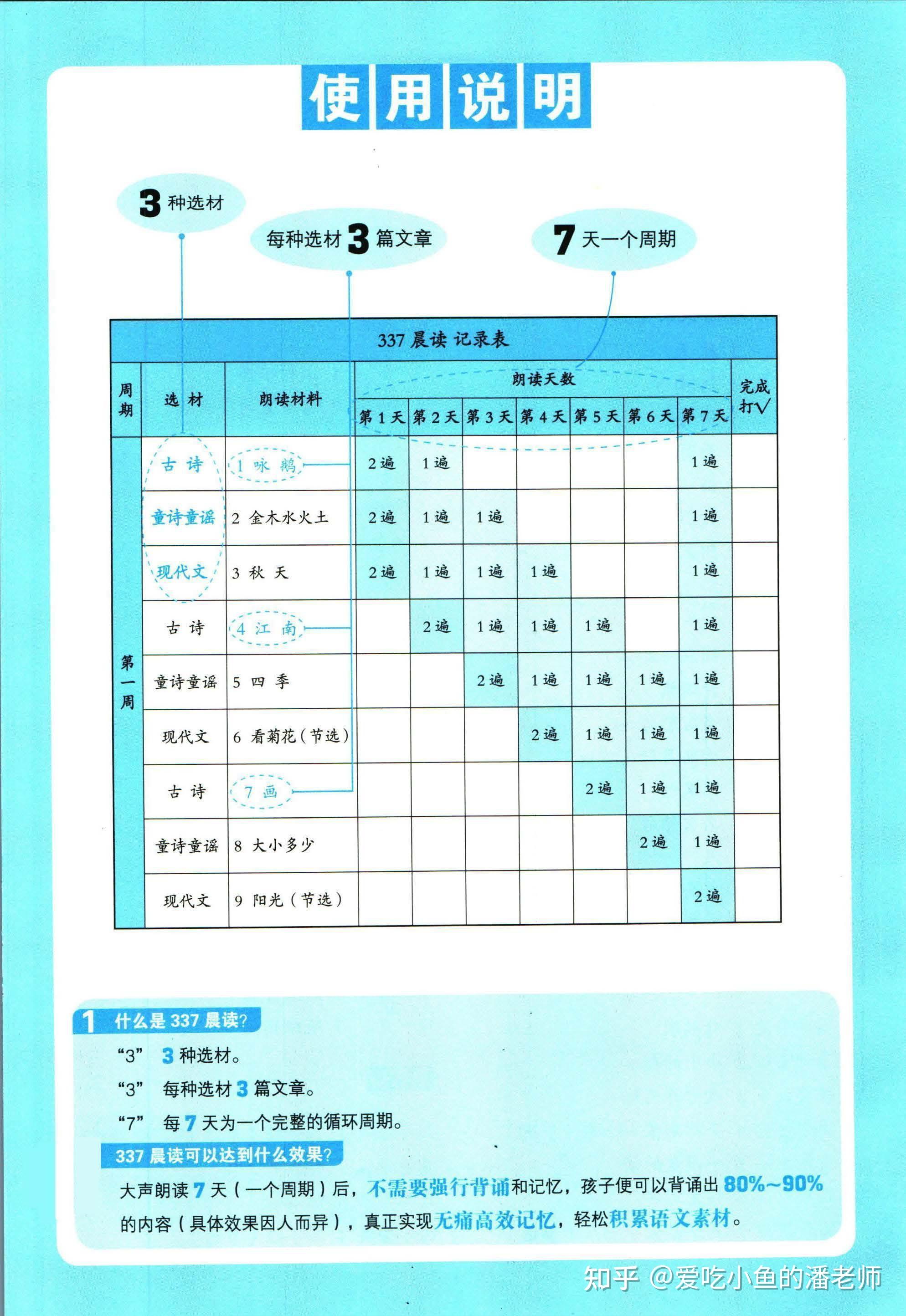 【337晨读法】一年级语文晨读资料汇总 2023年9月整理1年级晨读 - 知乎