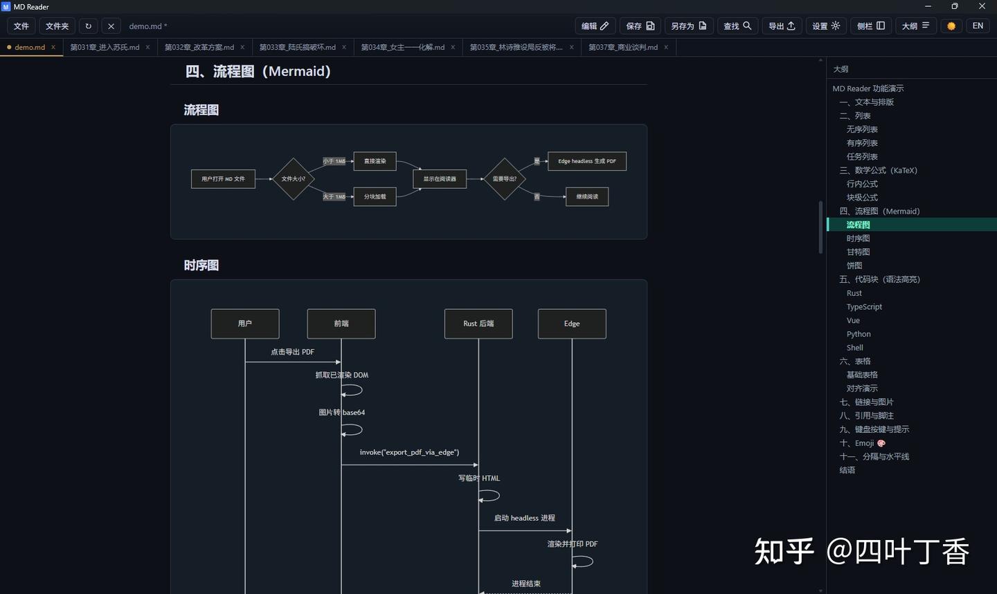 我用 Rust 写了个 5MB 的 Markdown 阅读器，现在它支持多标签和编辑了 - 知乎