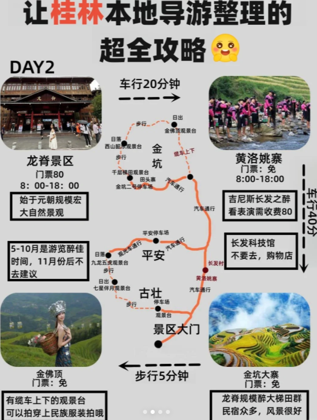 去了五次去桂林才总结出一篇超详细的桂林旅游攻略！！（本地人建议 防坑指南）2023最新版 - 知乎