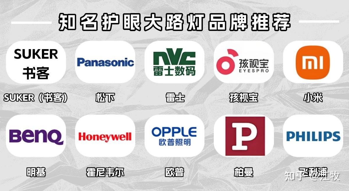 书客sun2护眼大路灯怎么样?书客、霍尼韦尔、月影等品牌测评决赛圈 - 知乎
