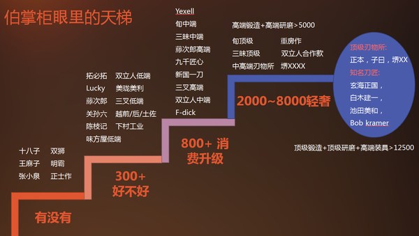 □Ampcoスイス 防爆ナイフ 刃幅75×刃長130×全長240mm JD1075B(1026495)-