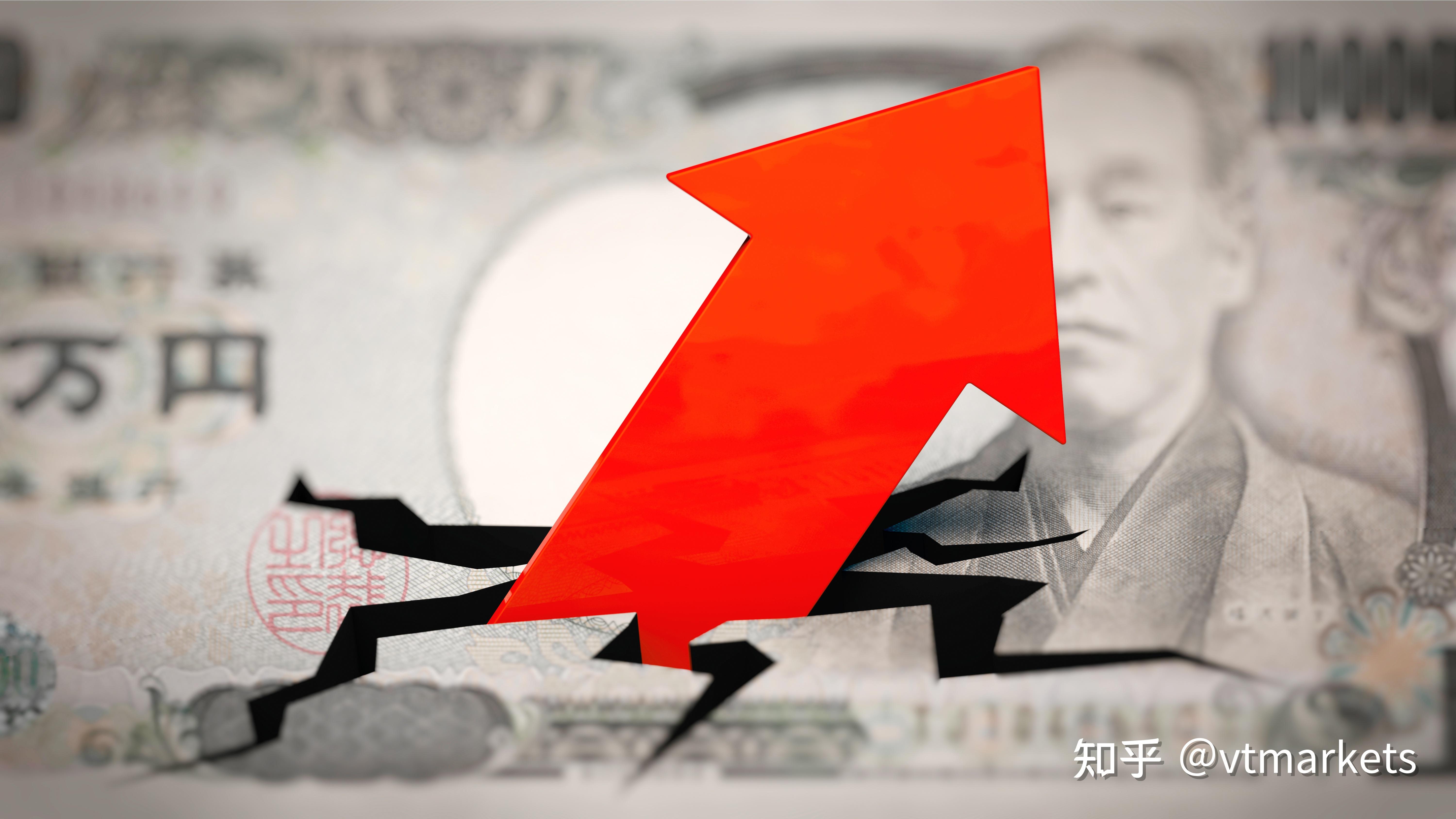 注意：专家预测今年日元或将升值！ - 知乎