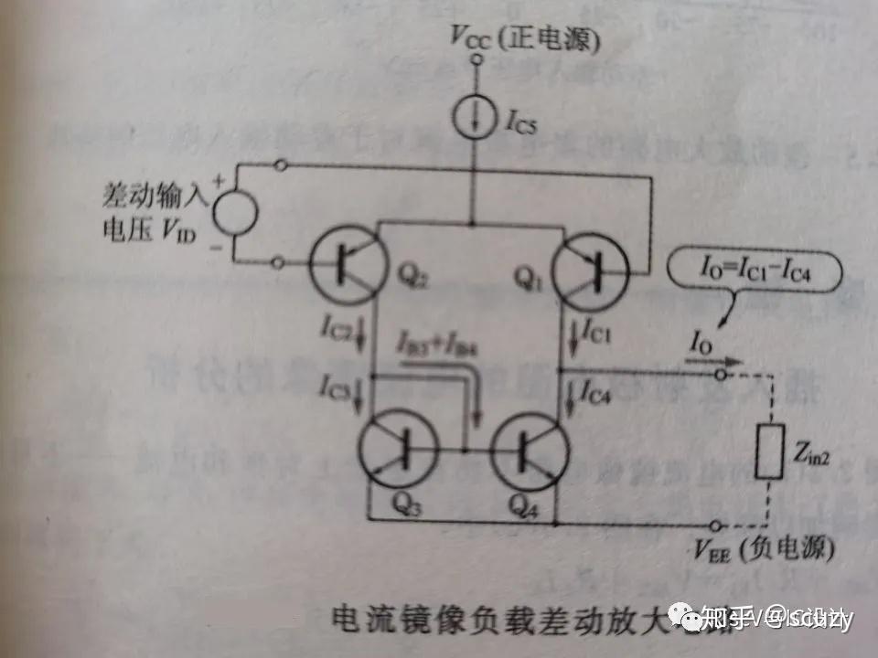 每週經典電路分析一個經典實際運放的內部電路分析1