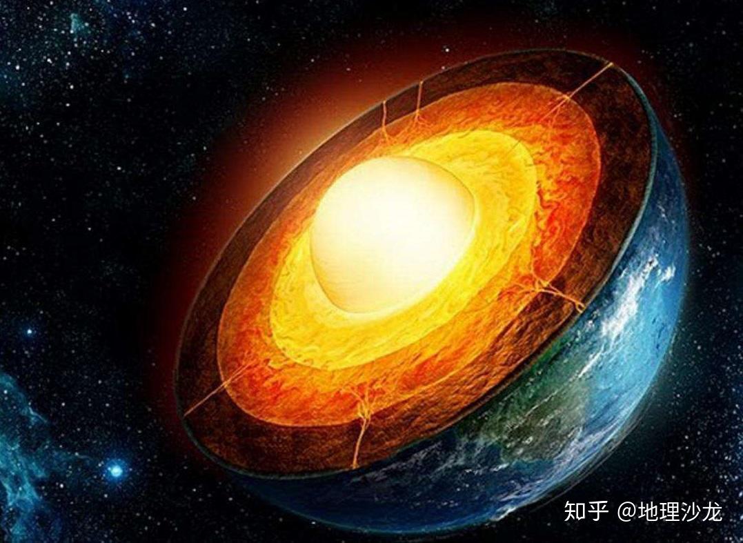 地震波在通過古登堡界面後,地震波中的橫波突然消失,證明該深處以下的