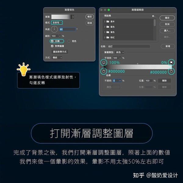 ANSA二次开发 知乎