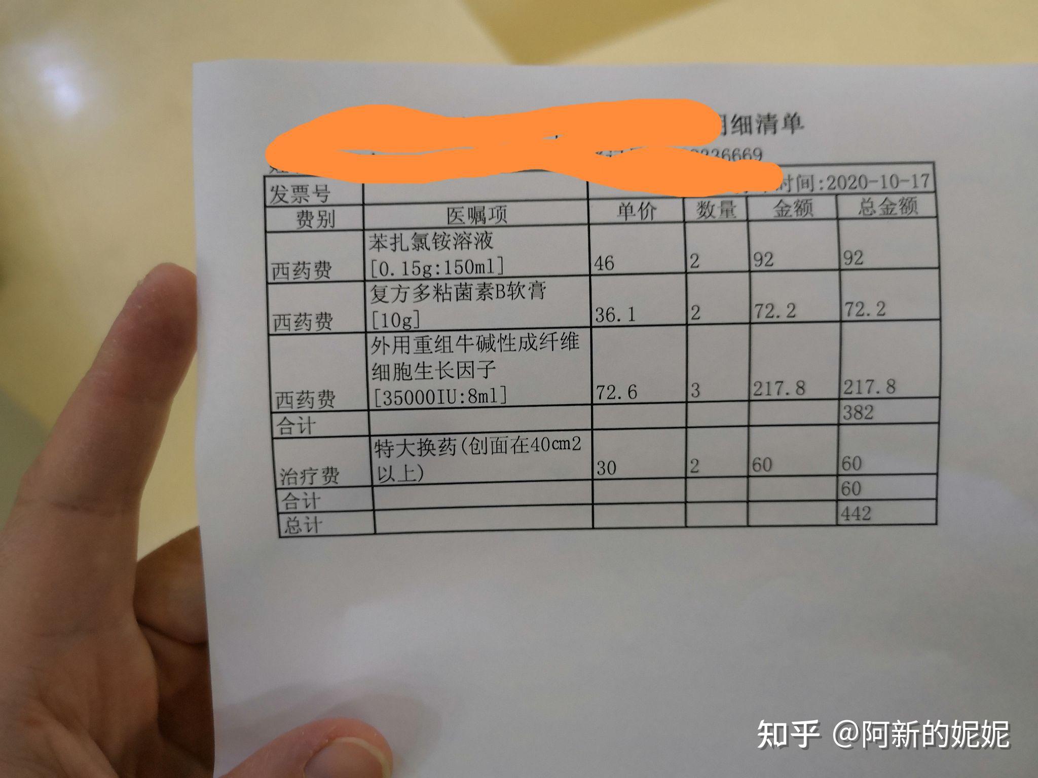 宝宝烫伤记录 - 知乎