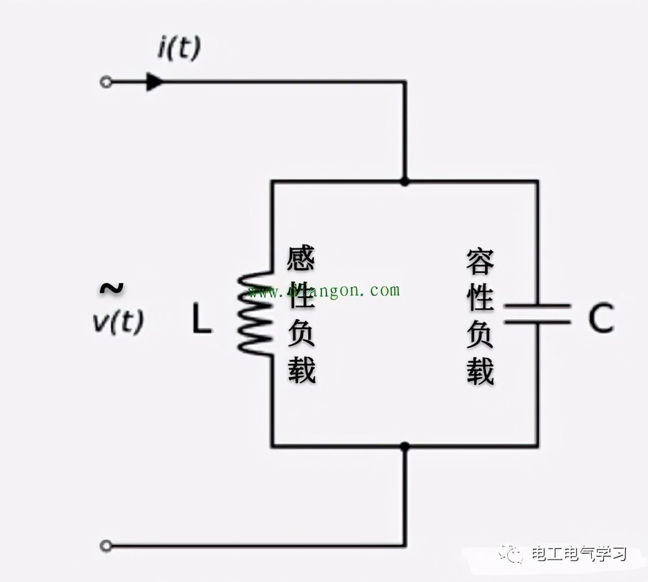 為什麼並聯電容器可以提高功率因數而串聯不行