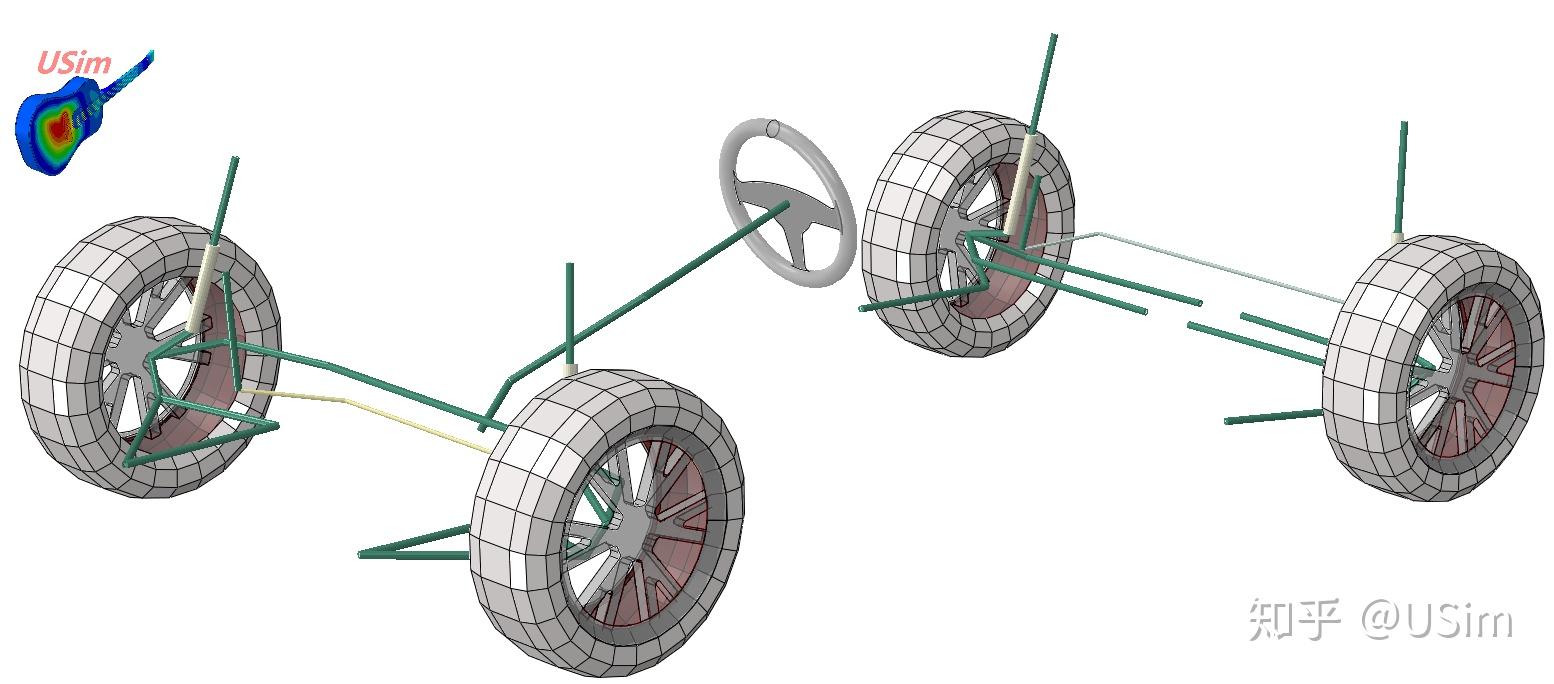 Abaqus Connector搭建整车底盘悬挂系统 知乎