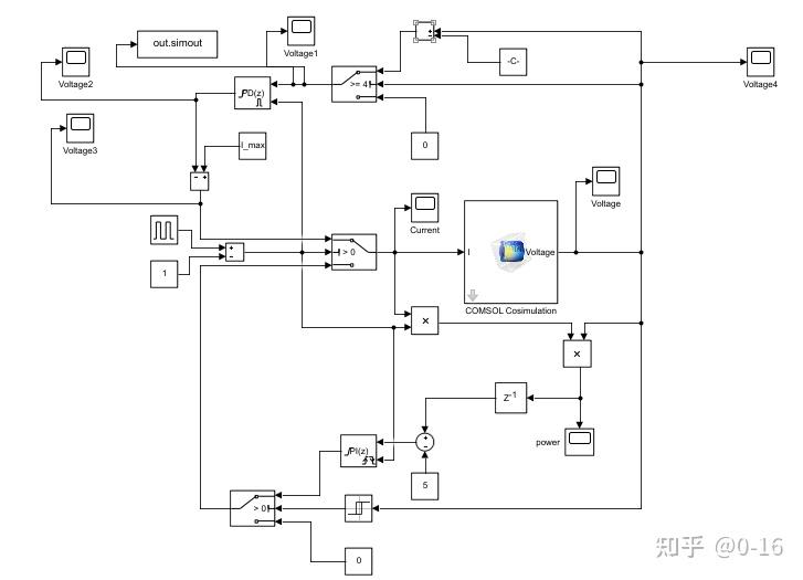  simulink simscape 