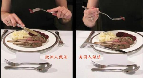 如何优雅地吃牛排牛排餐桌礼仪