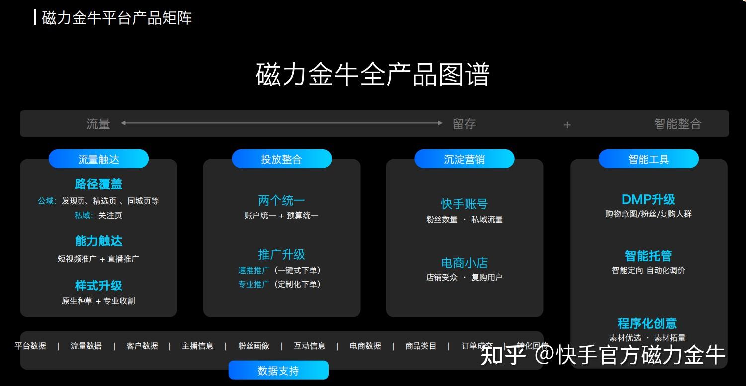 磁力金牛玩法 磁力金牛玩法（磁力金牛玩法介绍） 磁力流