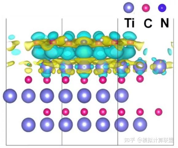 Quantum Espresso怎么样和VASP比哪个好用 知乎