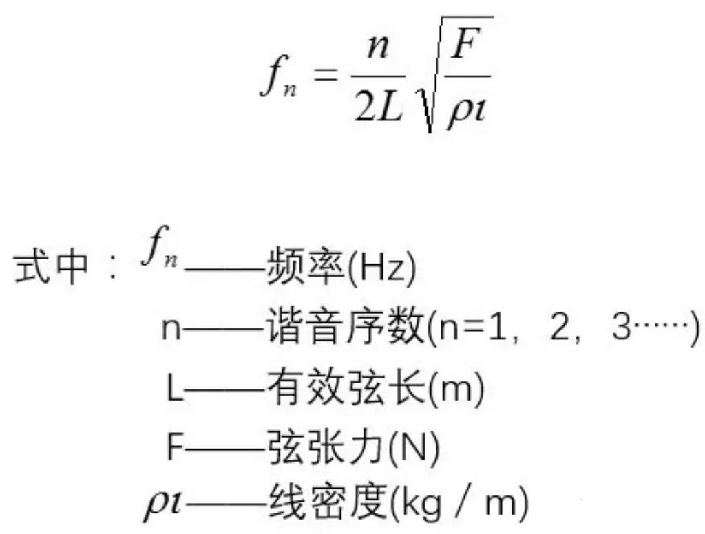 钢琴琴弦基础理论 - 知乎