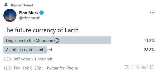 暴涨的狗狗币 因为没价值 所以有价值 知乎