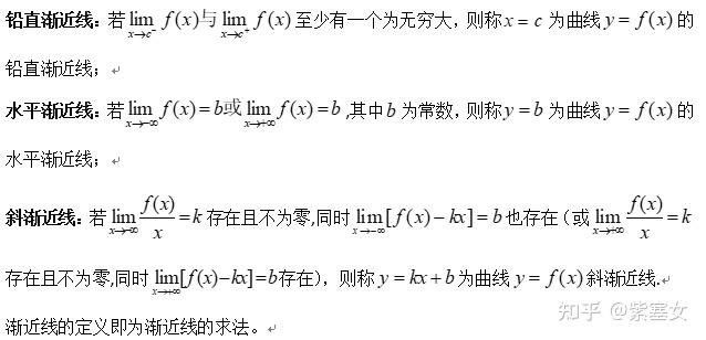 考研数学:函数的渐近线 - 知乎