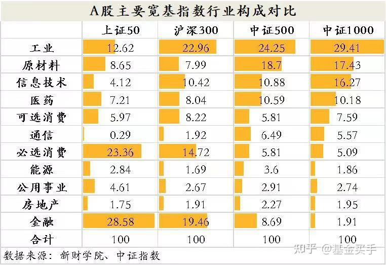 中证1000指数增强策略介绍&九坤投资 - 知乎