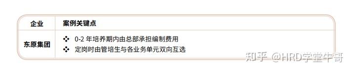 校招培养新思考：管培生、培训生、校招生加速项目 - 知乎