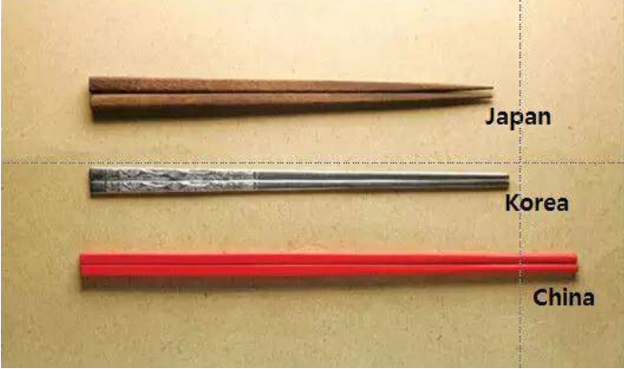 不同国家的筷子文化