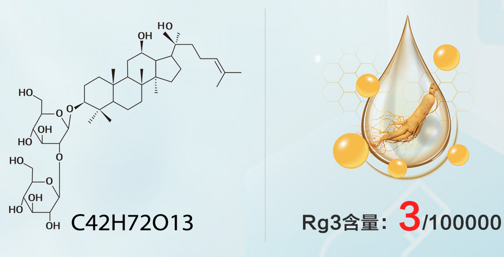 稀有人参皂苷rg3对人体四大系统的作用莱菲得纯参原lifeade