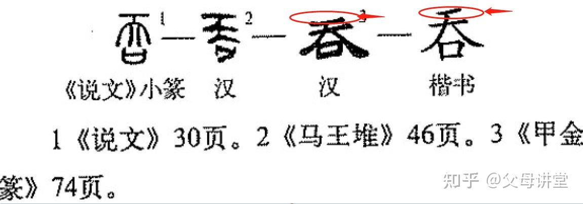 “吞”字的第一笔是横还是撇?听了温儒敏的回应,是我孤陋寡闻了 - 知乎