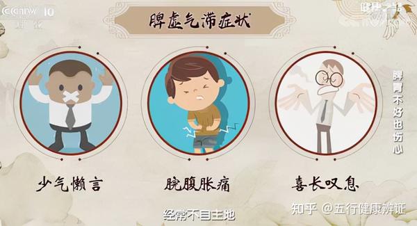 梅核气,这口“痰”来自于哪儿?要如何应对?是咽炎导致的吗? - 知乎