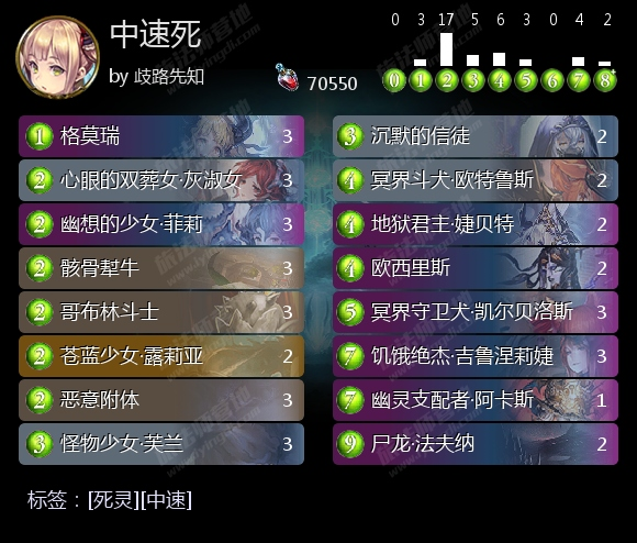 影之诗 炉石(影之诗炉石游戏王(献给炉石玩家的影之诗入坑指南（中）))  第7张