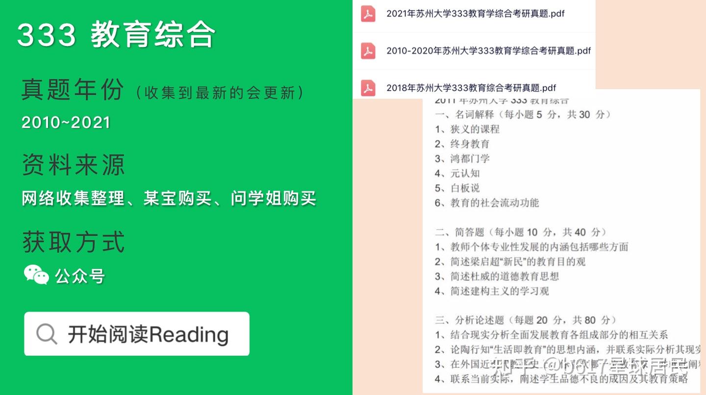 苏州大学考研历年专业课真题汇总 - 知乎