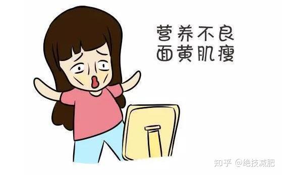 想瘦身减脂,正常吃饭即可! - 知乎