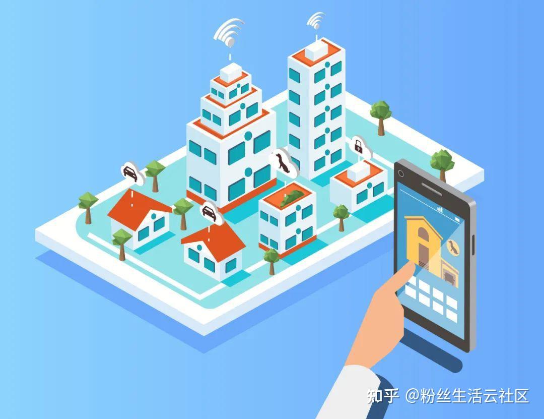 小社区大服务 粉丝生活首创数字化社区生态平台 - 知乎