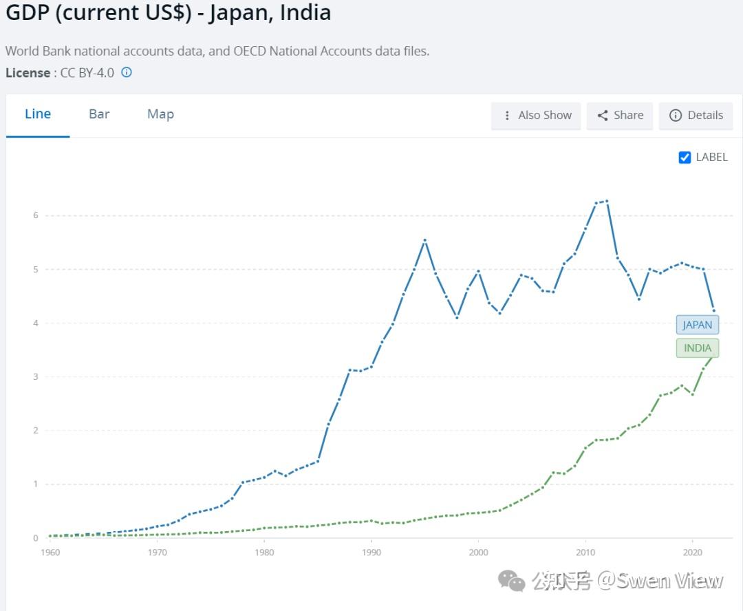 德国gdp反超日本日本经济能摆脱衰退吗