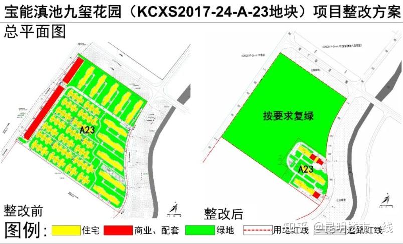 宝能滇池九玺恢复网签!推荐成交,最高奖励15万! - 知乎